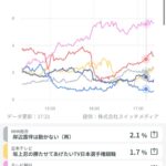 レス1番のサムネイル画像