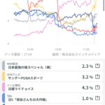 レス1番のサムネイル画像