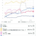 レス1番のサムネイル画像