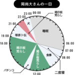 レス10番のサムネイル画像