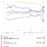 レス1番のサムネイル画像