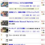 レス1番の画像1