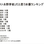 レス1番のサムネイル画像
