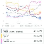 レス4番のサムネイル画像