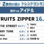 レス1番の画像2