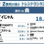 レス1番の画像4