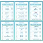 レス2番の画像1