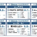 レス1番の画像4