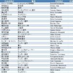 レス1番の画像1