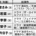 レス1番の画像3