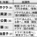 レス1番の画像4