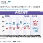 レス1番の画像3