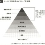 レス13番の画像1