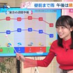 レス3番の画像3