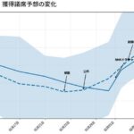 レス44番の画像1