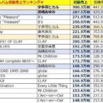 レス2番の画像1