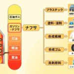 レス2番の画像1