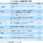 レス1番のリンク先のサムネイル画像