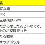 レス1番の画像1