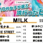 レス2番の画像2