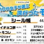 レス2番の画像3