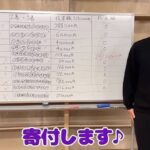 レス2番の画像3