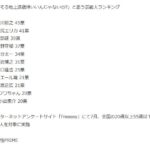 レス1番の画像1